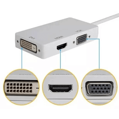 Mini Displayport 3-en-1 (Thunderbolt 2) vers VGA et HDMI et convertisseur  de câble